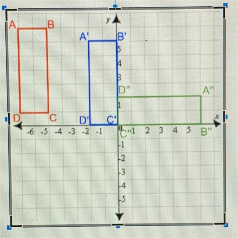 Write the rule that describes the first transformation? RED —> BLUE-example-1