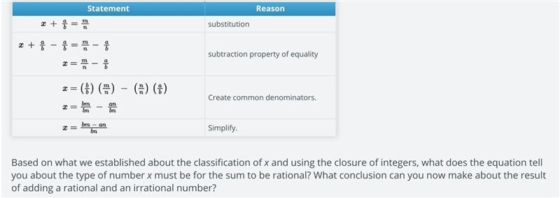 What does the equation tell you about the type of number x must be for the sum to-example-1