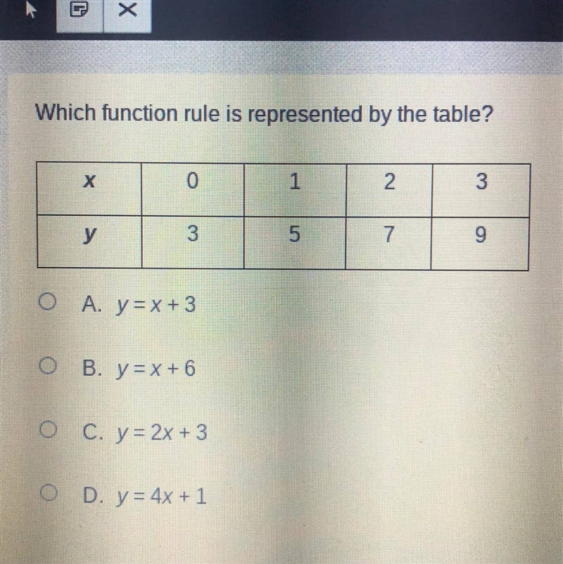 Which function rule is represented by the table?-example-1