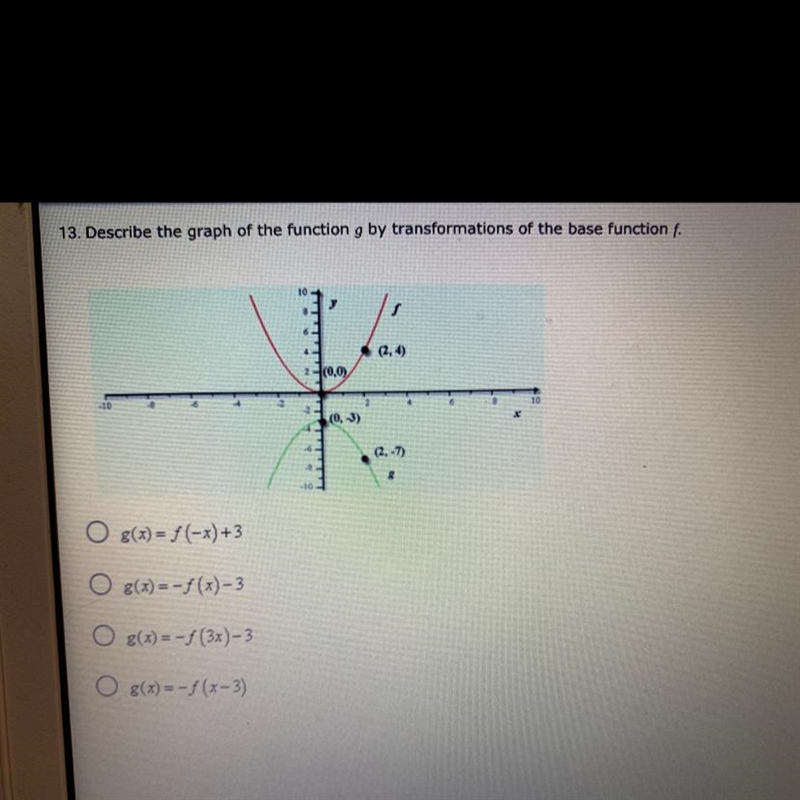 PLEASE HELP ASAP!!! Describe the graph of the function g by transformations of the-example-1