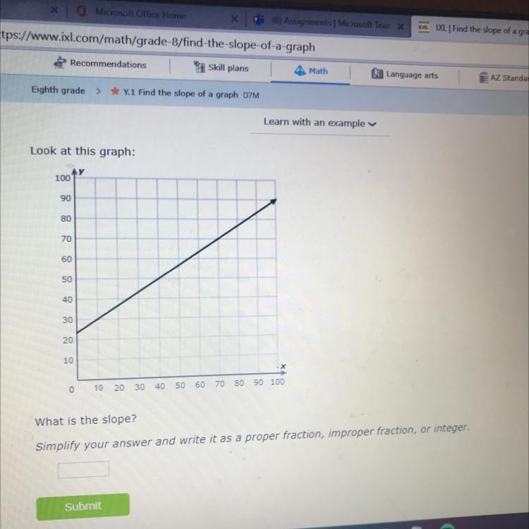 Look at this graph: SY 100 90 80 70 60 50 40 30 20 10 0 10 20 30 40 50 60 70 80 90 100 What-example-1