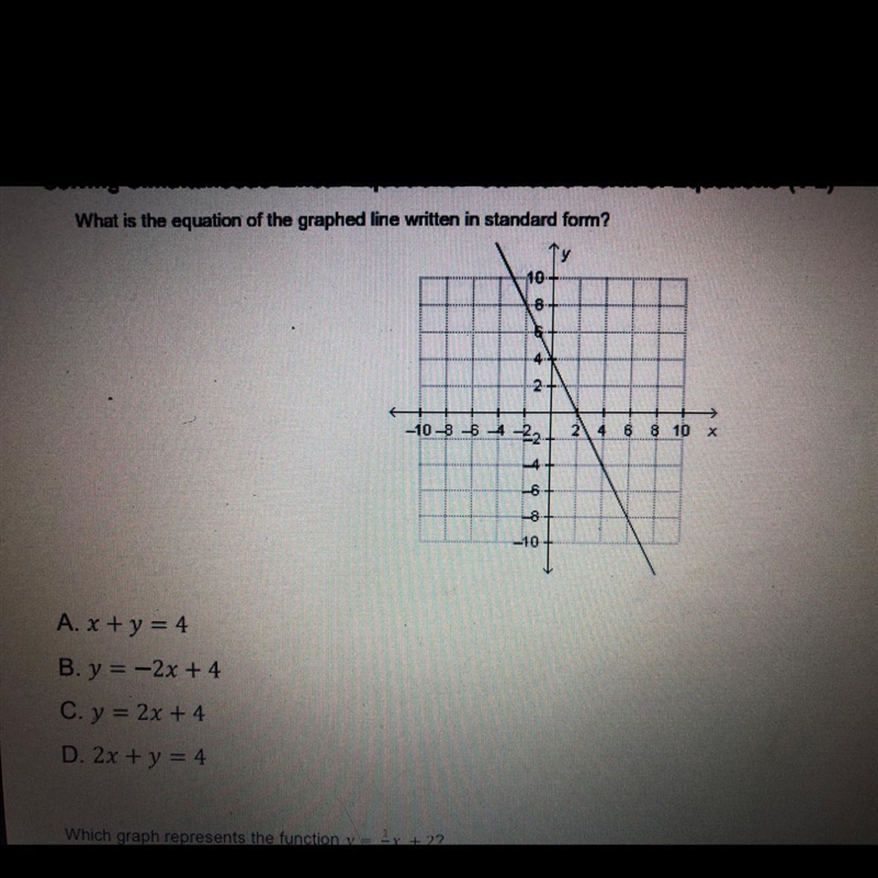 What is the equation of the graphed lime written in standard form-example-1