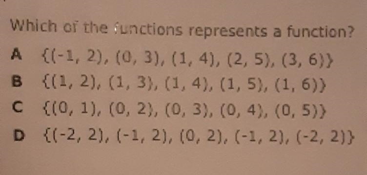 Which of the functions represents a function?​-example-1