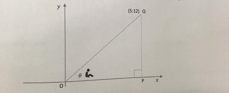 Give the ratio of sin and tan if cos = 5/13 URGENT!!!-example-1