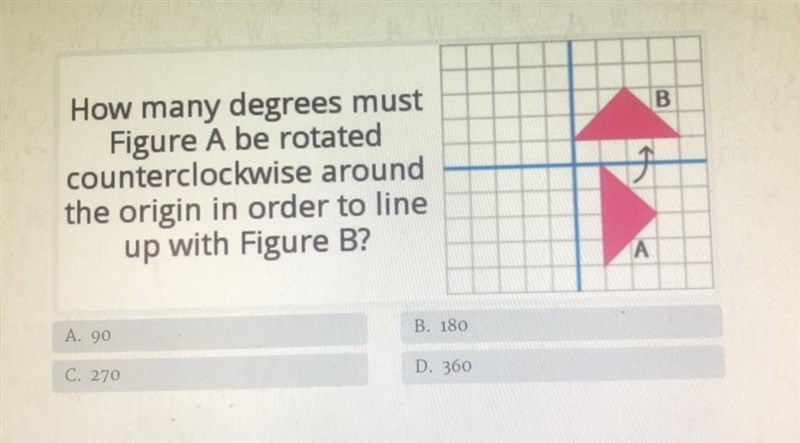 B How many degrees must Figure A be rotated counterclockwise around the origin in-example-1