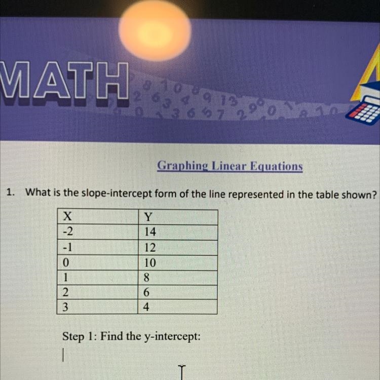 How do you find the y intercept on a table-example-1