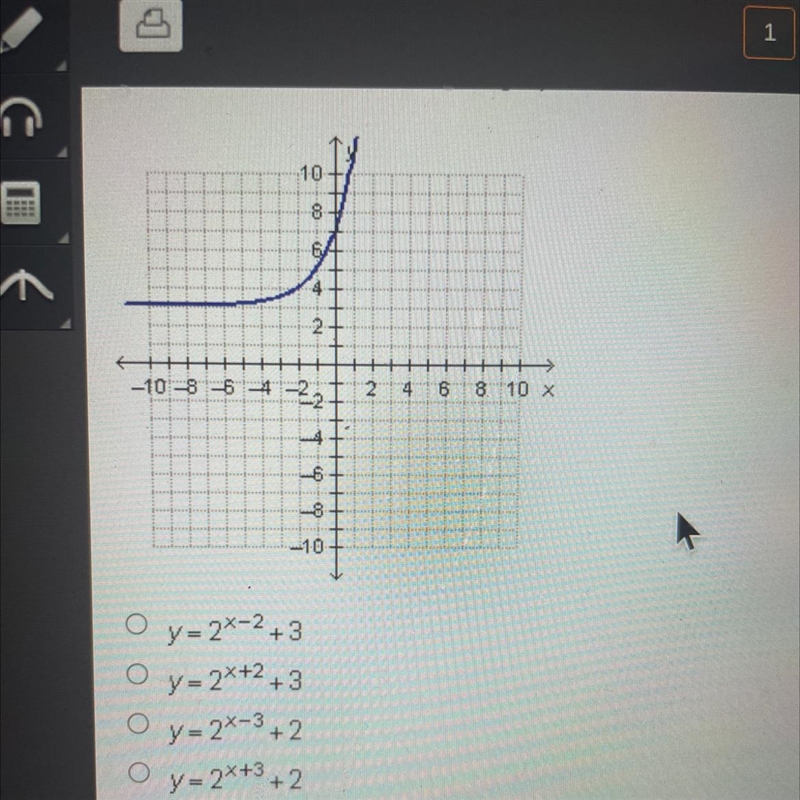 Which function is shown in the graph below?-example-1