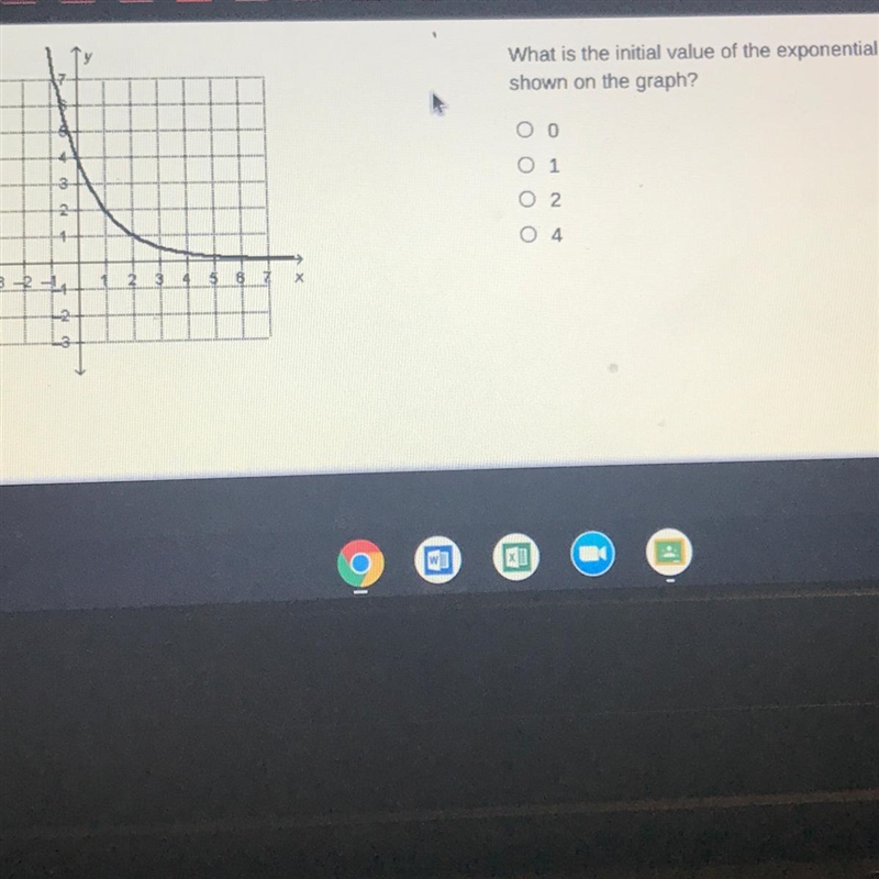 Urgent !!!!What is the initial value of the exponential function shown on the graph-example-1