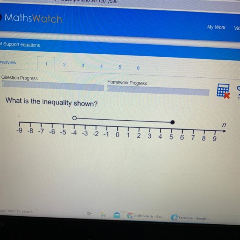 What is the inequality shown? o I 1 1 -9 -8 -7 -6 -5 -4 -3 -2 -1 I 0 | 1 1 2 1 1 3 4 T-example-1