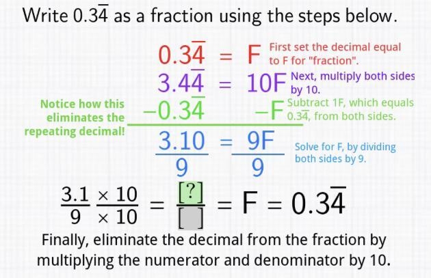 _ Write 0.34 as a fraction using the steps below.-example-1