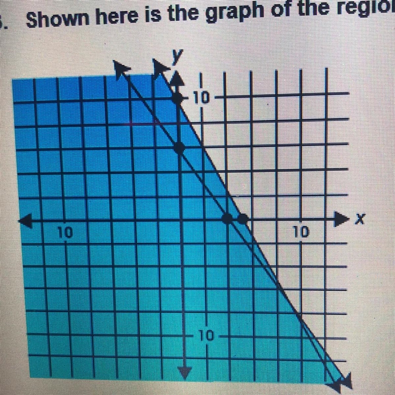 3x+2y < 11 2x-y<9 Does this graph match this equation?-example-1