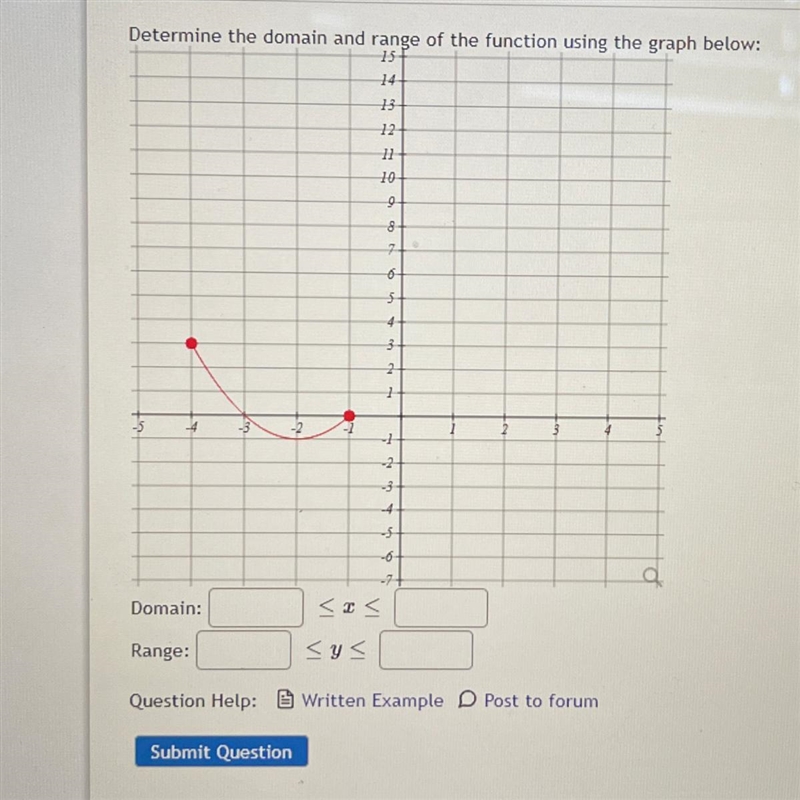 Determine the domain and range of the function-example-1