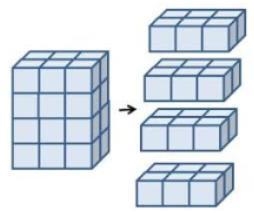 The diagram shows a rectangular prism being broken down to find its volume. Which-example-1