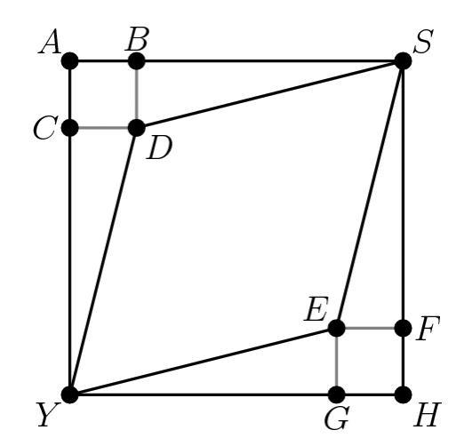 In the figure below, ABDC, EFHG, and ASHY are all squares; AB=1, EF=1, and AY=5. What-example-1