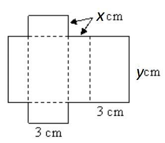 In the image above x=4 cm and y=8 cm. Find the surface area of the figure. (Note: Figure-example-1