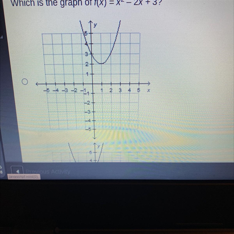 Which is the graph of f(x) = x2 - 2X + 3?-example-1