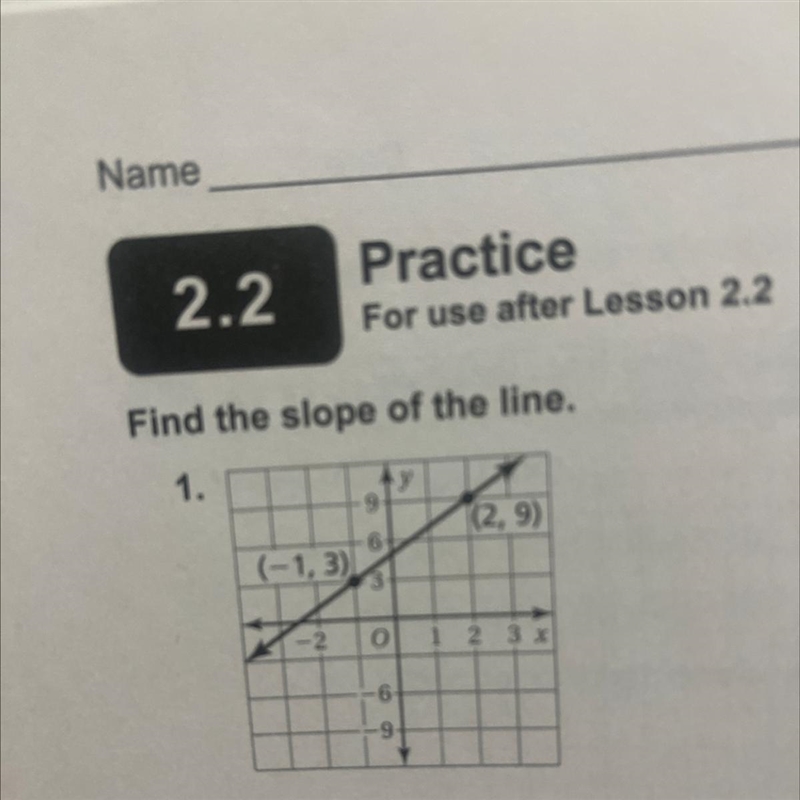 How do I go about finding the slope of the line?-example-1