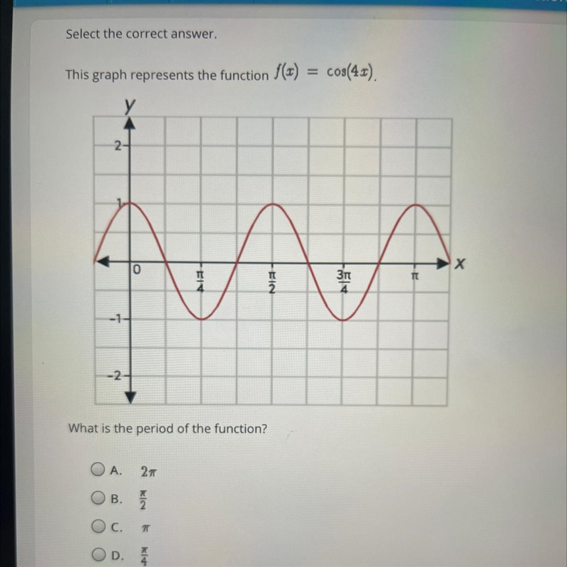 Plzzzzzzzz HELP ASPPPP Select the correct answer. This graph represents the function-example-1