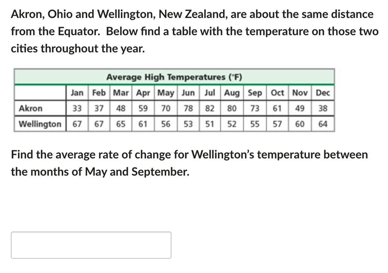 Please help! What is the average rate of change for Wellington’s temperature between-example-1