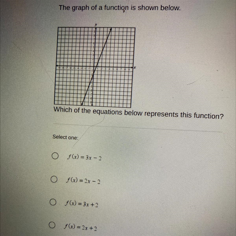 Can someone please help and answer this problem-example-1