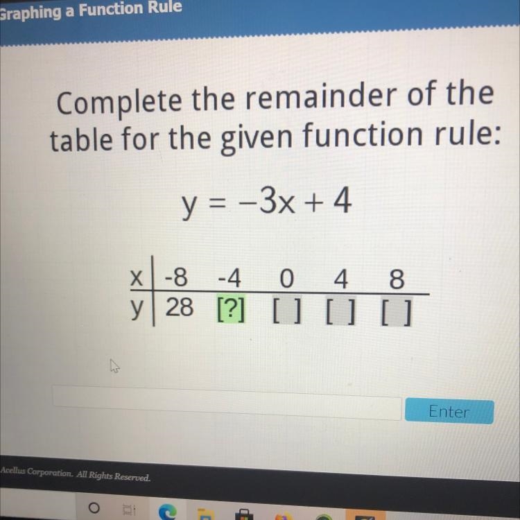 Complete the remainder of the table for the given function rule. Please hurry!! No-example-1