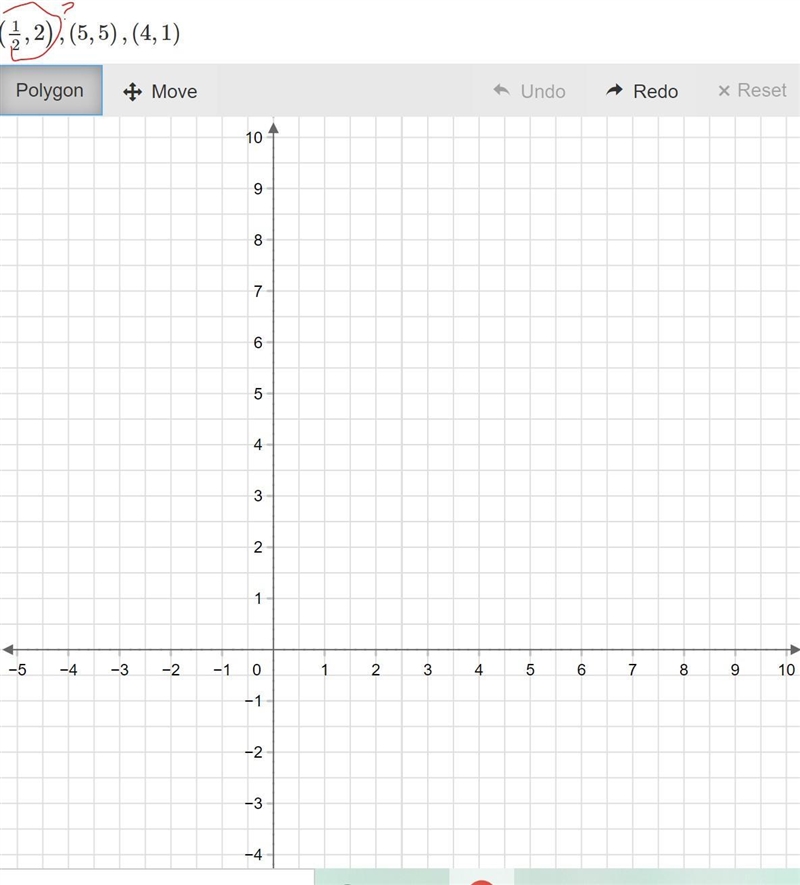 I need help on the griding for (1/2,2). Please explain. :(-example-1