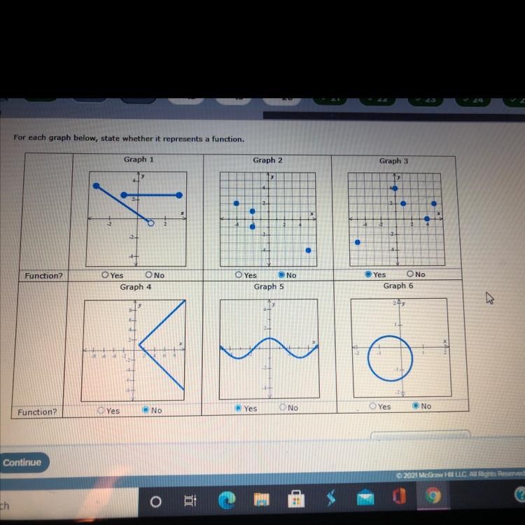 For each graph below, state whether it represents a function.-example-1