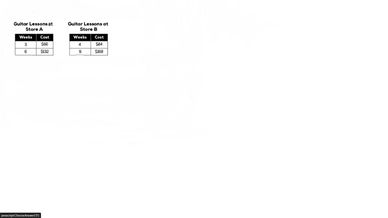 Use the tables to answer the question. How can you determine which store offers a-example-1