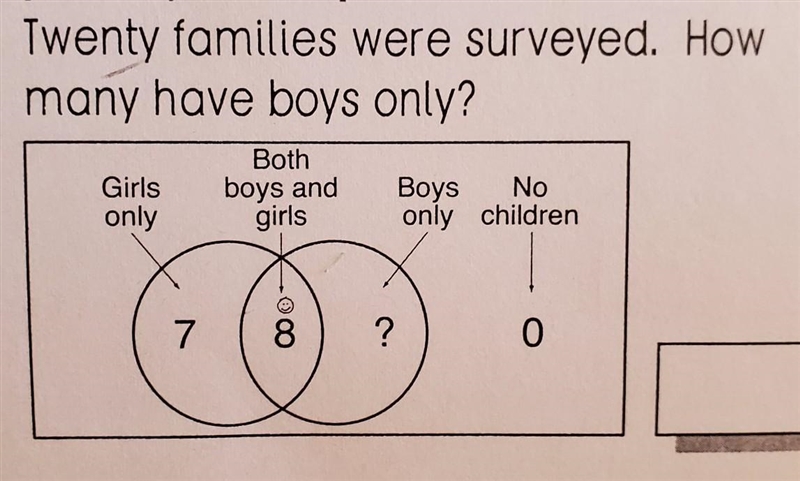 [Probability / Statistics) Twenty families were surveyed. How many have boys only-example-1