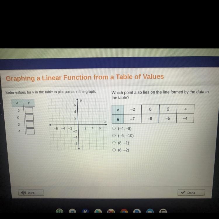 Enter values for y in the table to plot points in the graph. Which point also lies-example-1