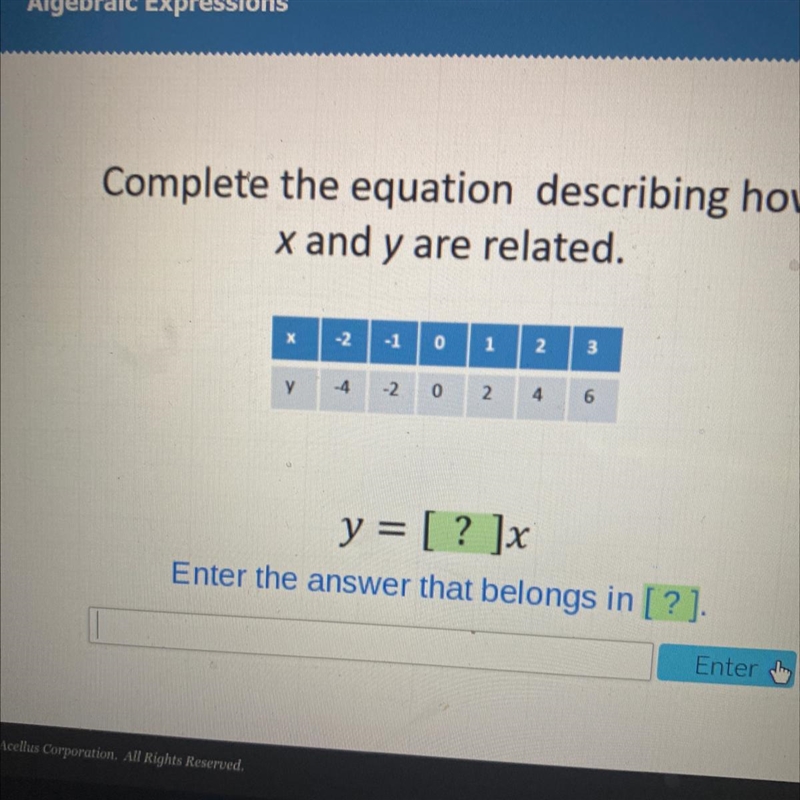 Complete the equation describing how x and y are related.-example-1