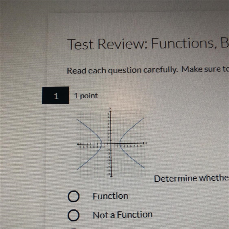 - Determine whether the graph is a function.-example-1