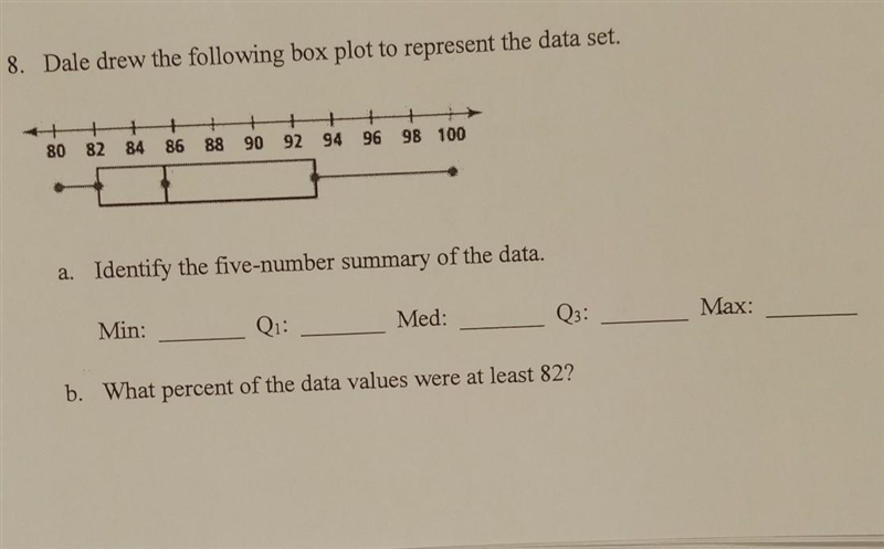 Dale drew the following box to represent the data set.​-example-1