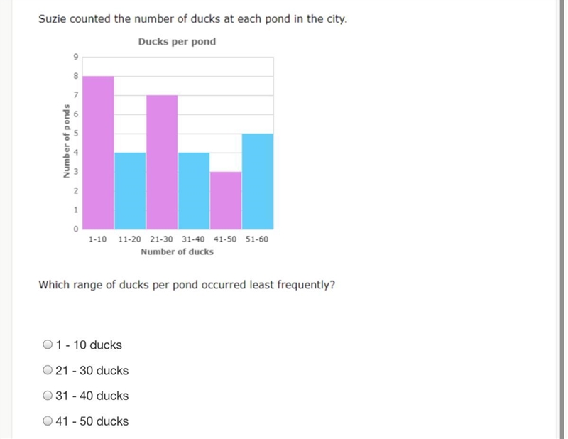 PLEASE HELP DUE IN 3 minutes-example-1