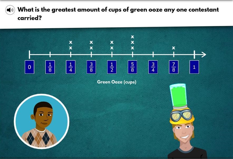 Find the amount each constant would carry if the total amount carried (5 cups) was-example-2