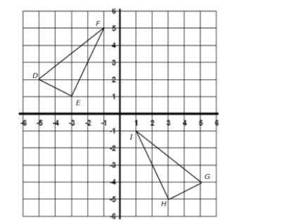 What sequence of rotations, reflections, and/or translations would map triangle DEF-example-1