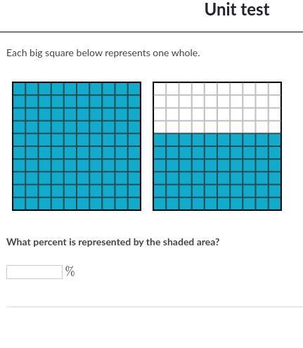 Each square below represents one whole. What percent is represented by the shaded-example-1