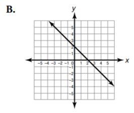 35 if the answer is correct-example-3