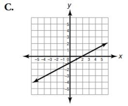 35 if the answer is correct-example-4