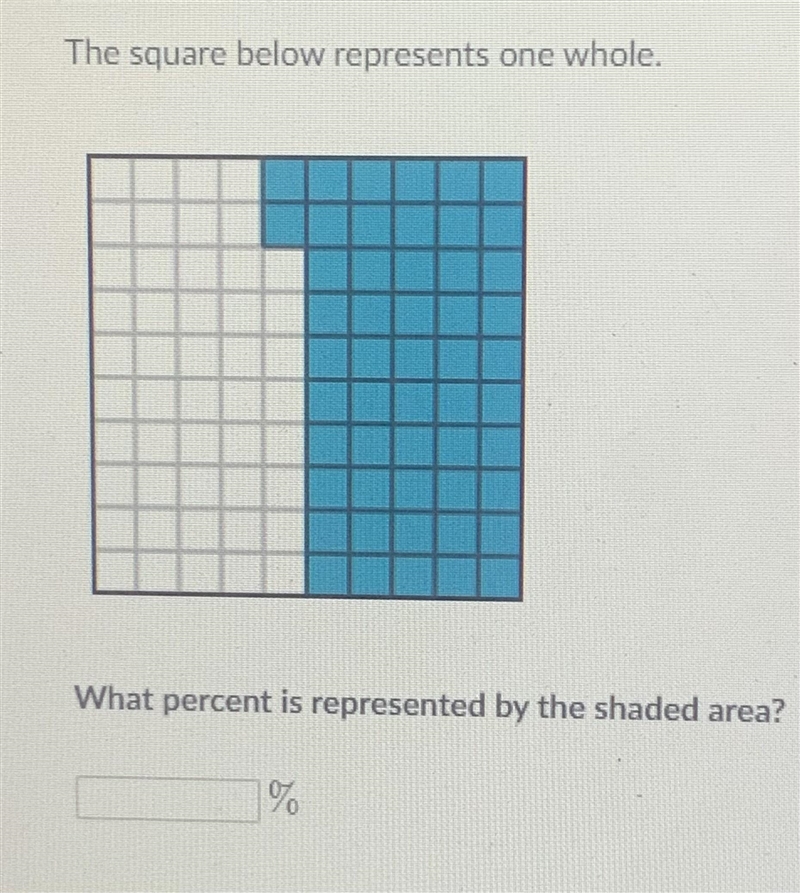 Each big square below represents one whole. what percent is represented by the shaded-example-1