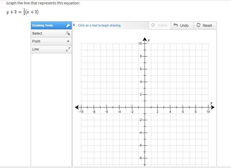 Pls help me with this. You need to graph the equation or smt-example-1