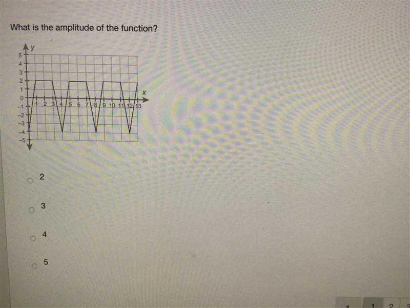 What is the amplitude of the function?-example-1