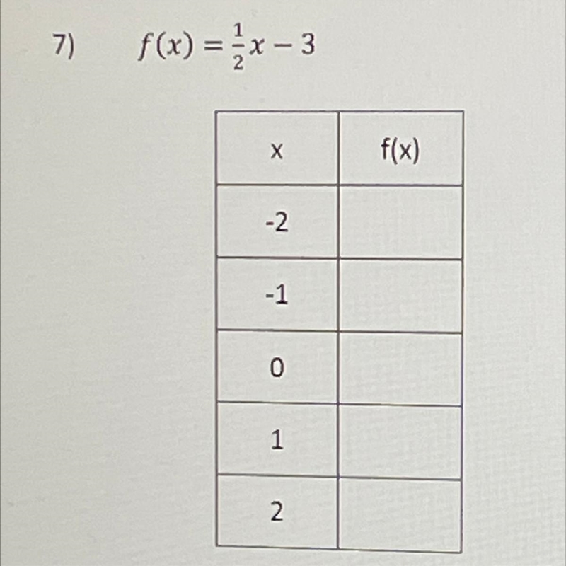 F(x) =1/2x-3 help me out pls-example-1