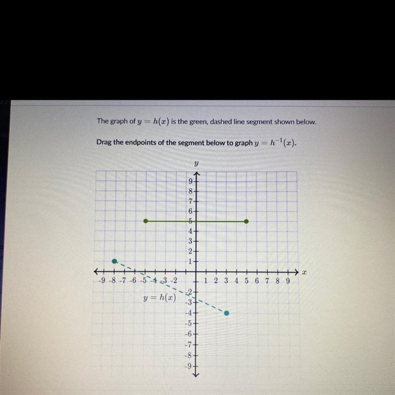 How do you solve this? Thanks.-example-1