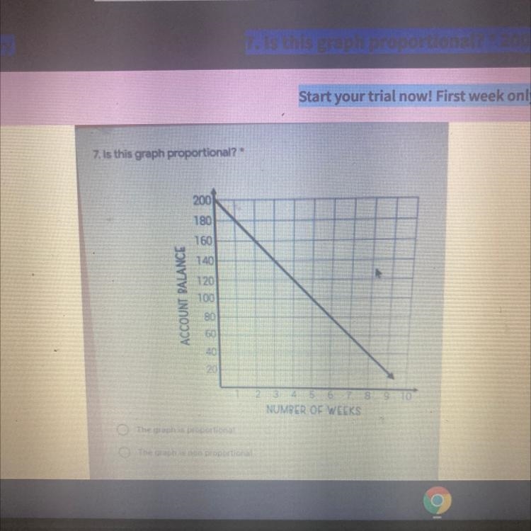 Is this graph portional￼-example-1