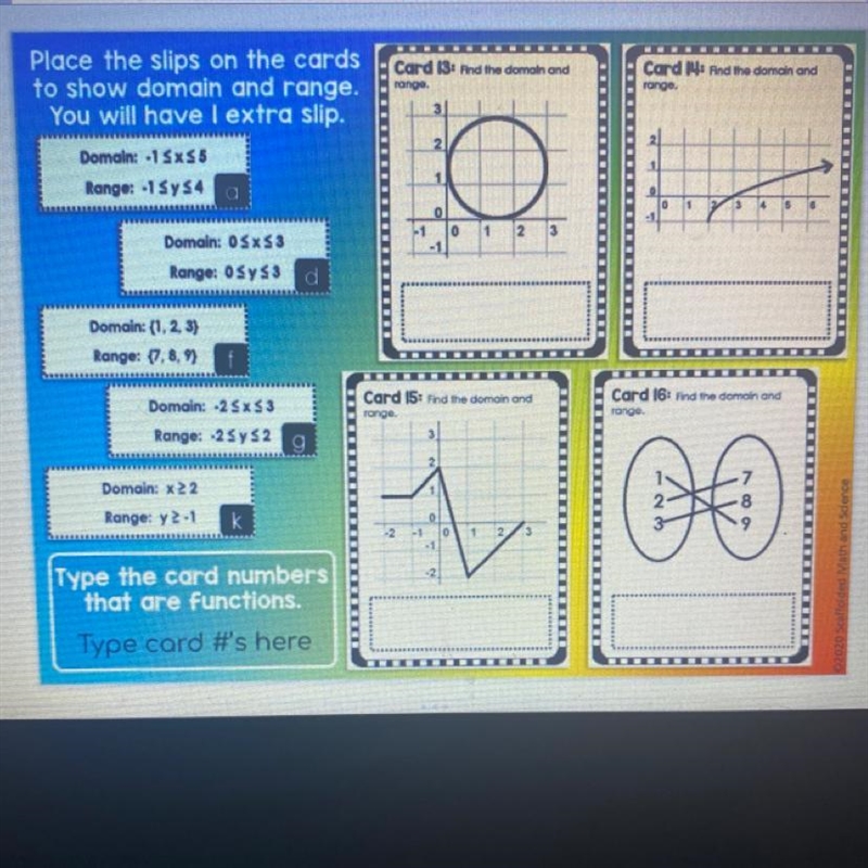 Place the slips on the cards to show domain and range. You will have l extra slip-example-1