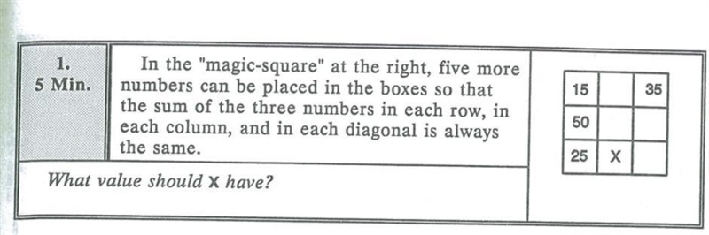 Look at the photo, it has my question but ignore where it says '1. 5 Min' please-example-1