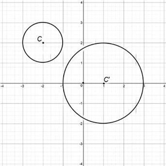 Circles C and C′ are similar. State the translation rule and the scale factor of dilation-example-1