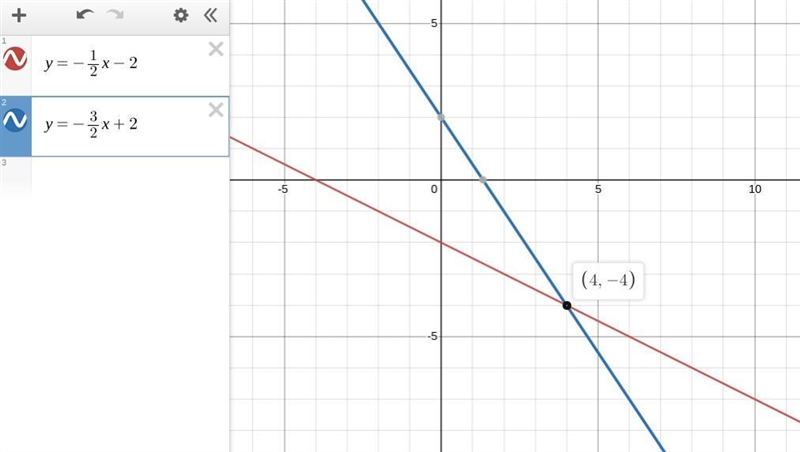 ￼ Solve each system by graphing.-example-1