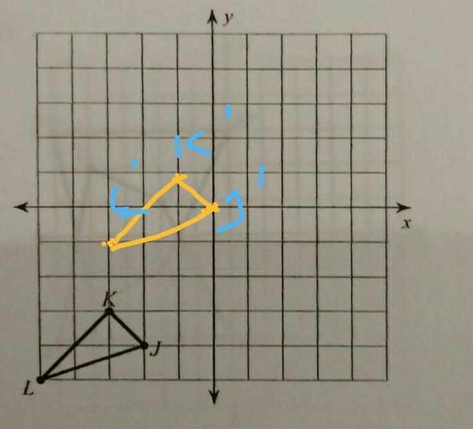 NO LINKS OR ASSESSMENT!! 8. Graph the image of the figure using the transformation-example-1